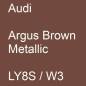 Preview: Audi, Argus Brown Metallic, LY8S / W3.